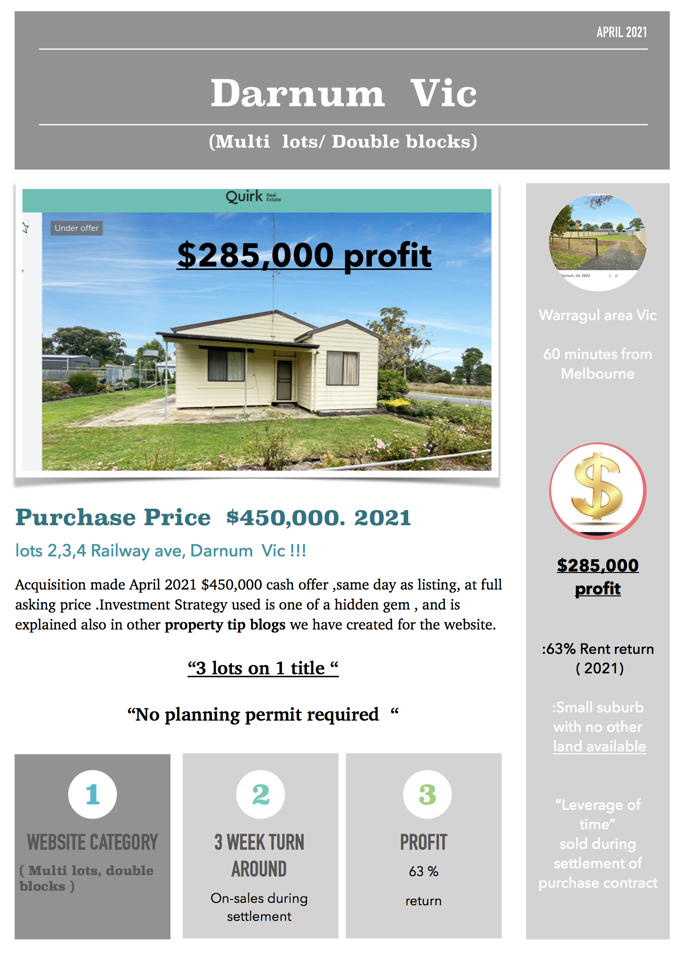 cheap property for sale will make profit for a property investor
